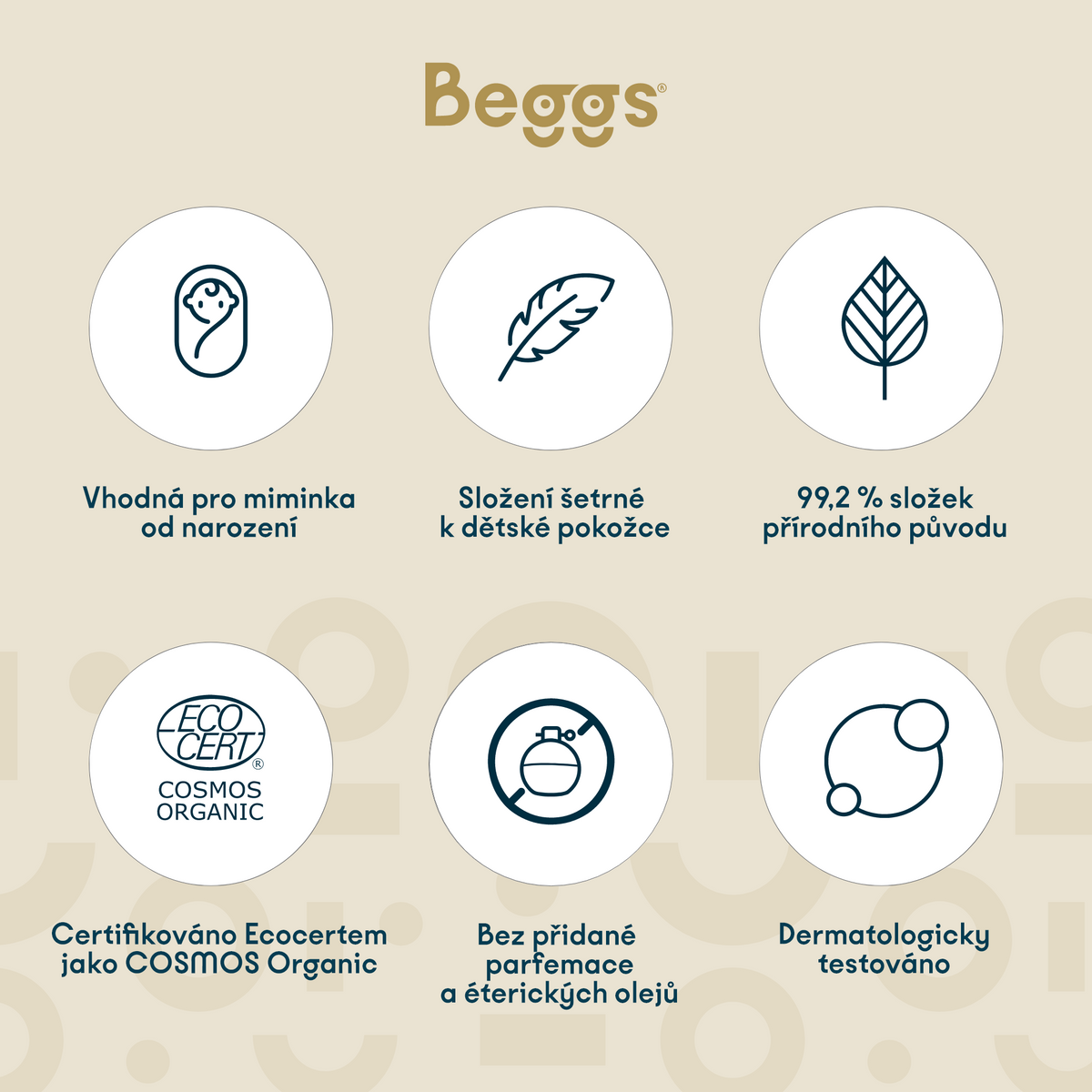 Beggs Krém na zadeček (75 ml)**