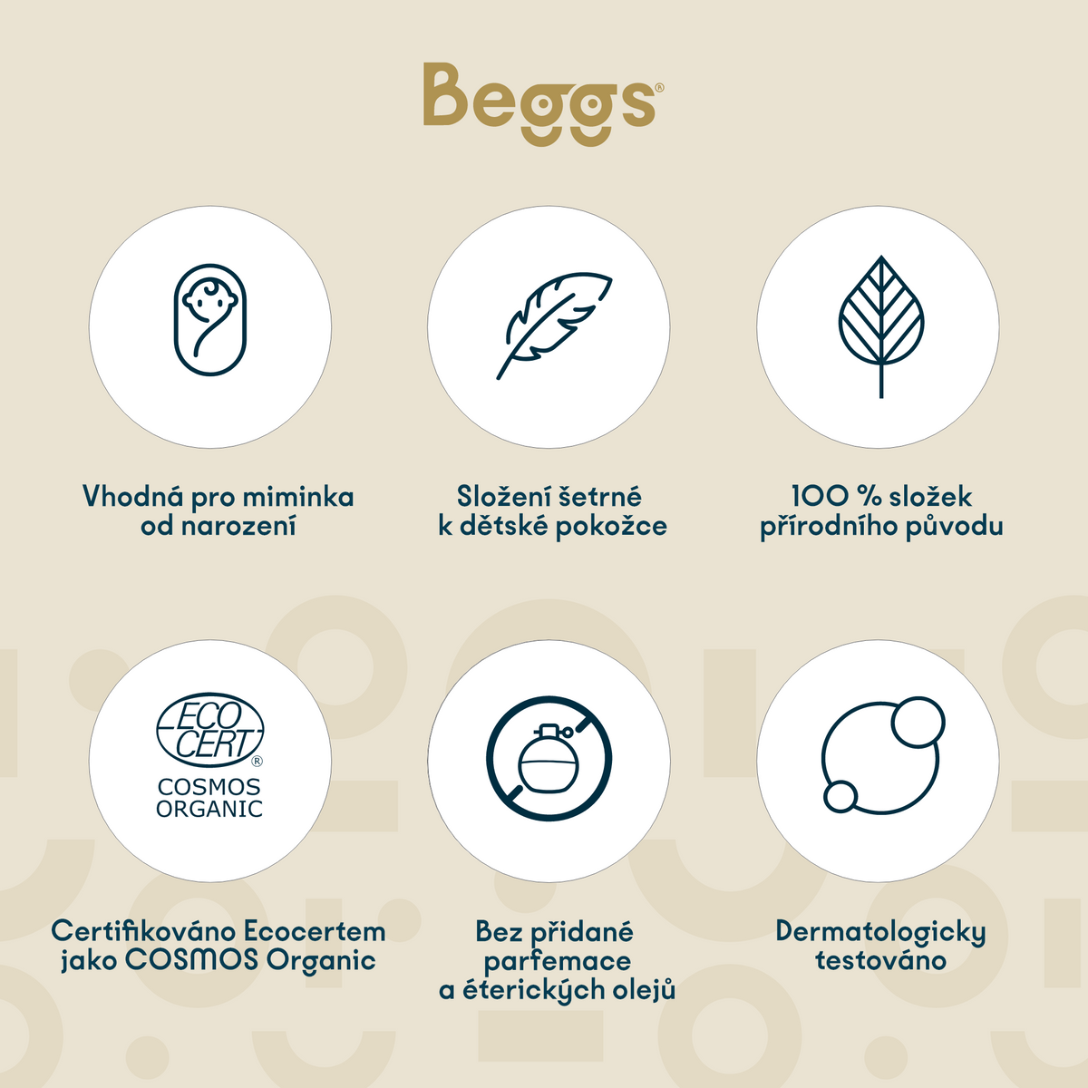 Beggs Čisticí mléko na zadeček (200 ml)**