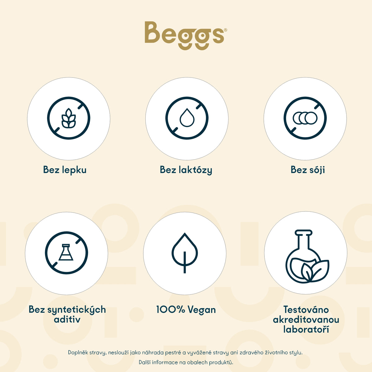 Beggs Liposomal Vitamin C Premium (30 kapslí)