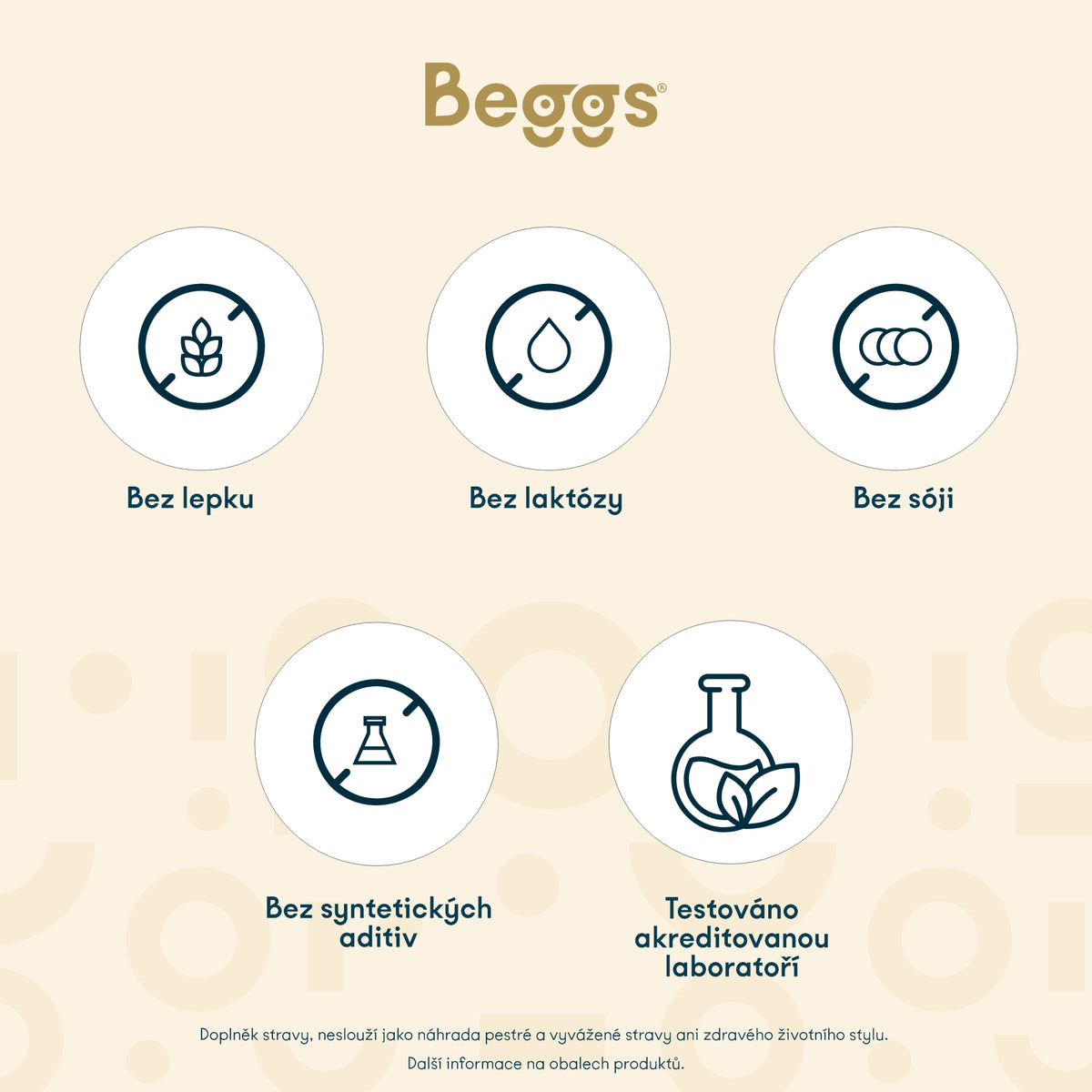 Beggs Omega-3, EPA+DHA (90 cps.)